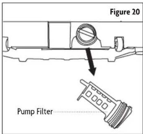 Figure 20 Pump Filter