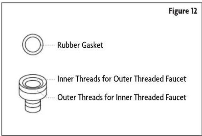 Figure 12 Rubber Gasket Inner Threads for Outer Threaded Faucet Outer Threads for Inner Threaded Faucet