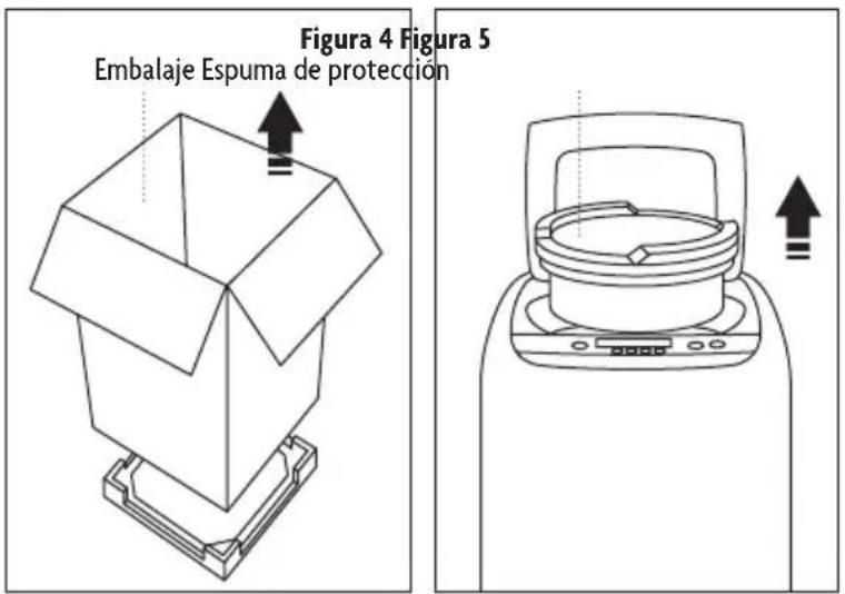 Figura 4 Figura 5 Embalaje Espuma de protección