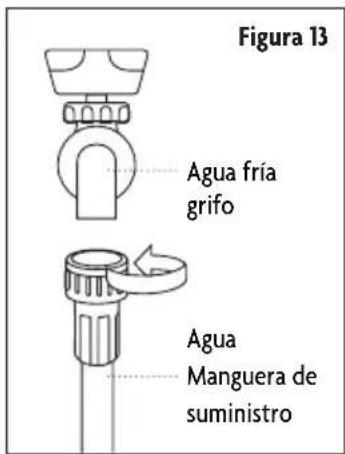 Figura 13 Agua fría grifo Agua Manguera de suministro