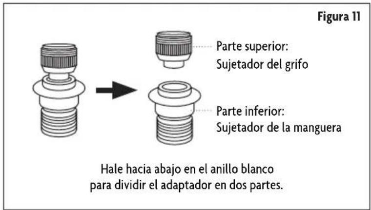 Figura 11 Parte superior: Sujetador del grifo Parte inferior: Sujetador de la manguera Hale hacia abajo en el anillo blanco para dividir el adaptador en dos partes.