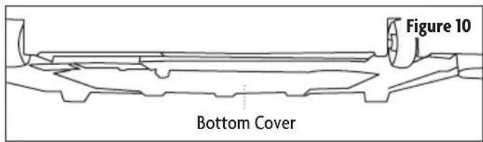Figure 10 Bottom Cover
