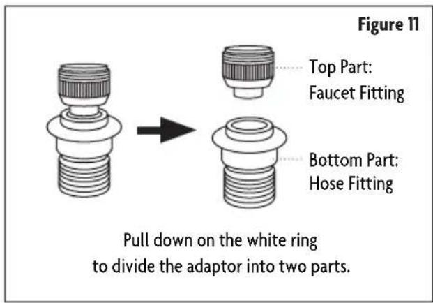 Figure 11 Top Part: Faucet Fitting Bottom Part: Hose Fitting Pull down on the white ring to divide the adaptor into two parts.