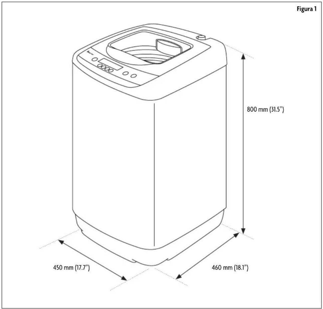 Figura 1 800 mm (31.5") 450 mm (17.7") 460 mm (18.1")