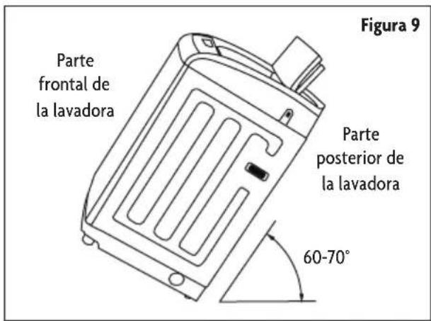 Parte frontal de la lavadora Figura 9 Parte posterior de la lavadora 60-70°