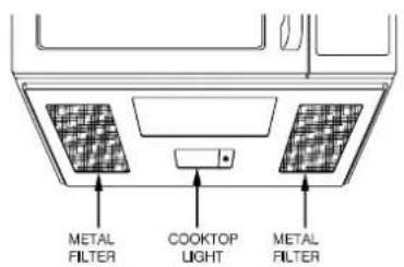 METAL FILTER COOKTOP LIGHT METAL FILTER