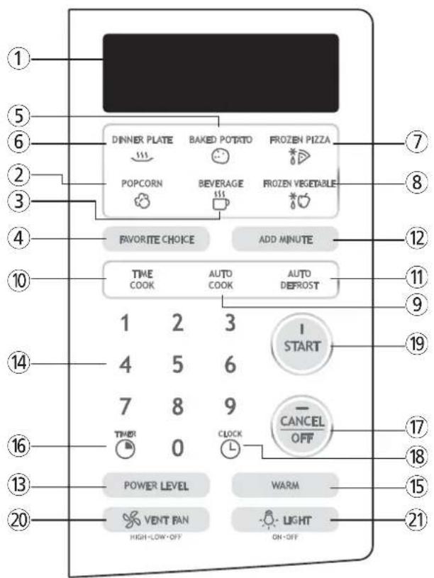 Magic Chef MCO165UW - Touch Control Panel - 1
