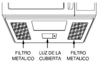 FILTRO METALICO LUZ DE LA CUBIERTA FILTRO METALICO