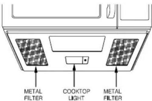 METAL FILTER COOKTOP LIGHT METAL FILTER