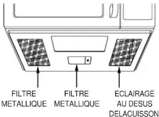 FILTRE METALLIQUE FILTRE METALLIQUE ECLAIRAGE AU DESUS DELACUISSON