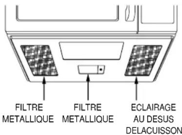 FILTRE METALLIQUE FILTRE METALLIQUE ECLAIRAGE AU DESUS DELACUISSON