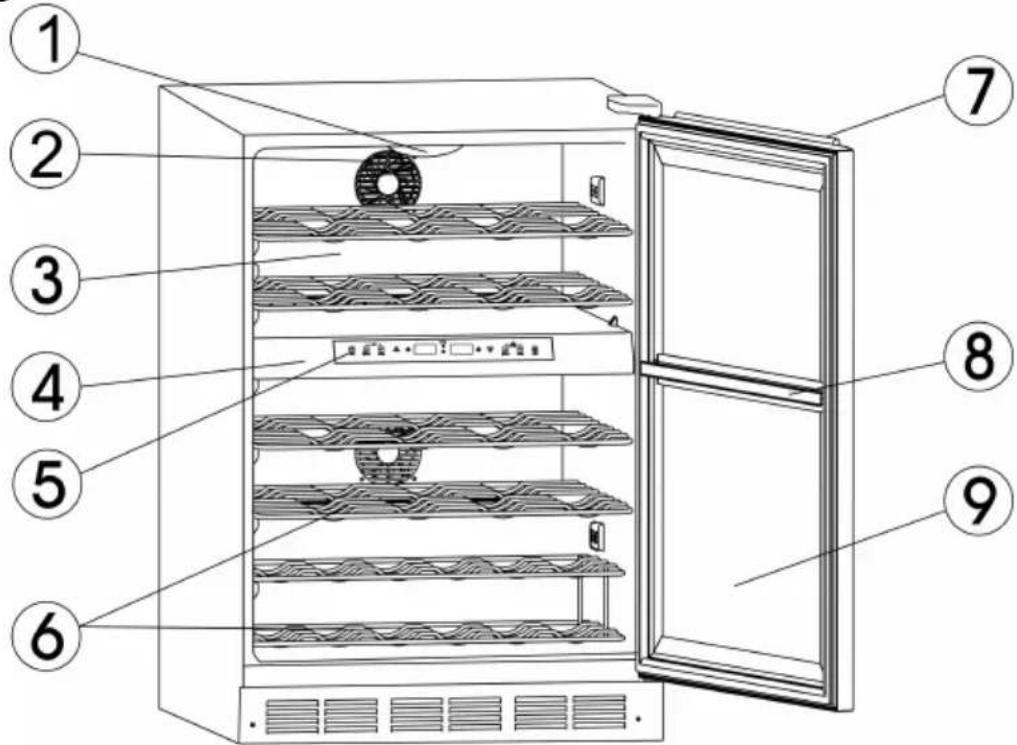 Labeled diagram of a refrigerator interior with numbered parts for identification