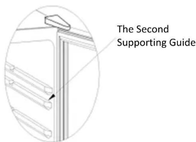 The Second Supporting Guide