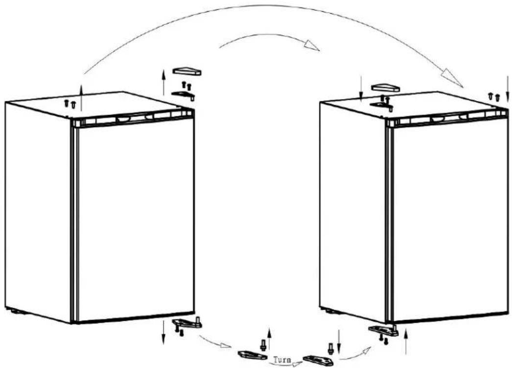 Magic Chef HMBR265BE1 - Instrucciones para revertir la puerta - 1