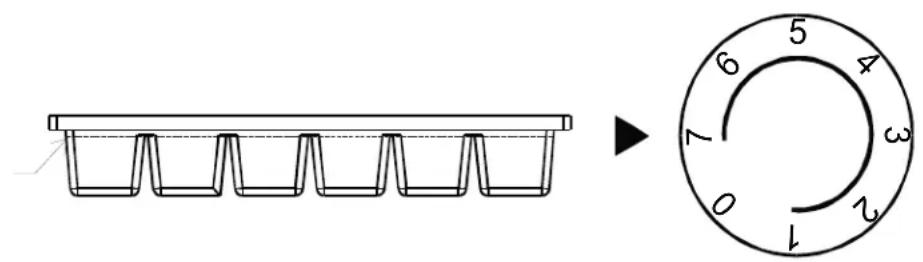 Diagram showing a rack with six side supports and a rotary dial with numbered positions from 1 to 7.