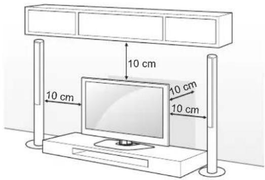 10 cm 10 cm 10 cm 10 cm