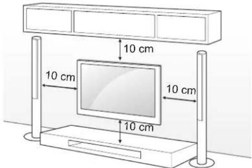 10 cm 10 cm 10 cm 10 cm