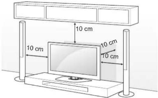 10 cm 10 cm 10 cm 10 cm