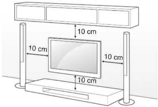 10 cm 10 cm 10 cm 10 cm