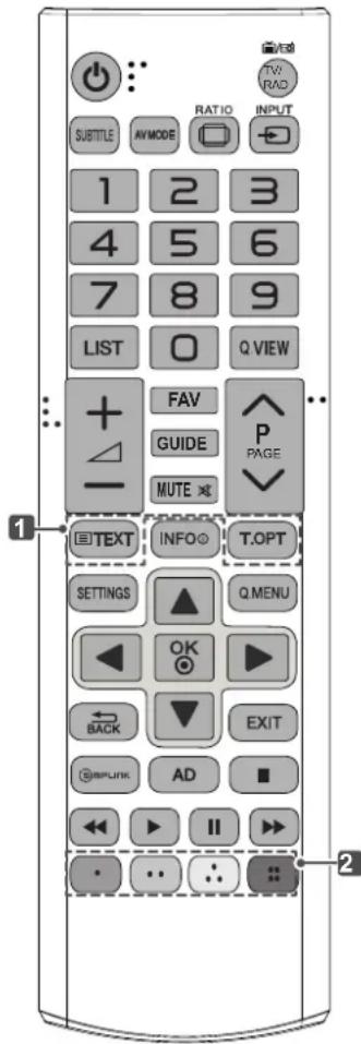 TWO RAD INPUT SUBTITLE AVMODE RATIO 1 2 3 4 5 6 7 8 9 LIST Q VIEW FAV GUIDE P MUTE TEXT INFO T.OPT SETTINGS Q MENU OK BACK EXIT AD BSPUNK II • • • • • •