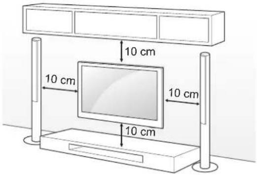 10 cm 10 cm 10 cm 10 cm