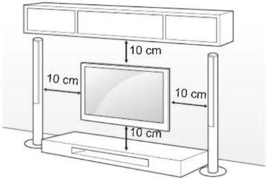 10 cm 10 cm 10 cm 10 cm