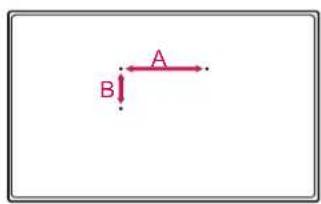 A B