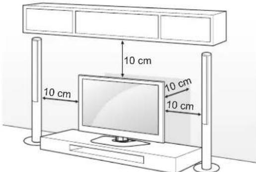 10 cm 10 cm 10 cm 10 cm