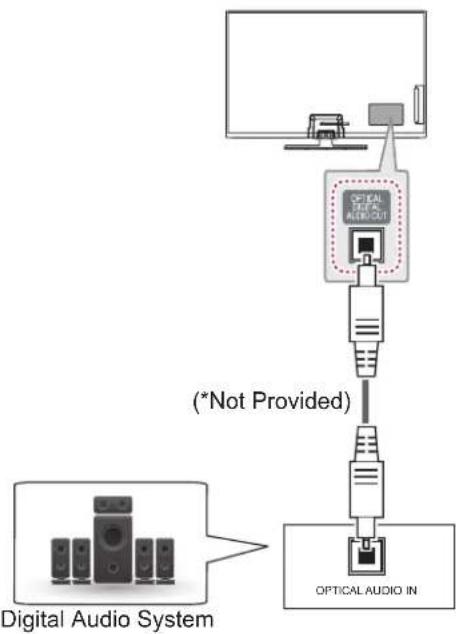 LG 50PN6500 - Audio Connection - 1