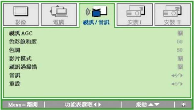 影像 電腦 視訊 / 音訊 安裝 I 安裝 II 視訊 AGC 關 色彩飽和度 50 色調 50 影片模式 關 視訊過掃描 關 音訊 ←/> 重設 ←/> Menu = 離開 | 功能表選取◀▶ | 捲動▲▼ | ?
