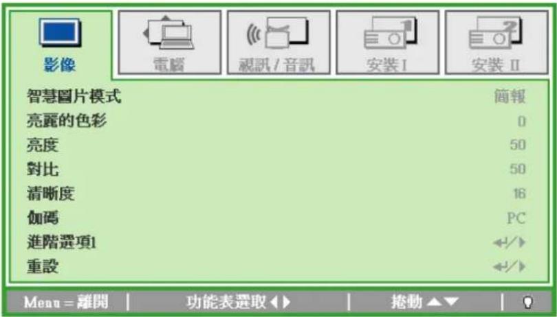 影像 電腦 視訊/音訊 安裝I 安裝II 智慧圖片模式 簡報 亮麗的色彩 0 亮度 50 對比 50 清晰度 16 伽碼 PC 進階選項1 ←/→ 重設 ←/→ Menu = 離開 | 功能表選取 ◀▶ | 撲動 ▼▼ | ?