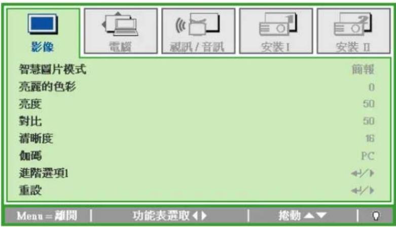 影像 電腦 視訊/音訊 安裝I 安裝II 智慧圖片模式 簡報 亮丽的色彩 0 亮度 50 對比 50 清晰度 16 伽碼 PC 進階選項1 ←/→ 重設 ←/→ Menu = 離開 | 功能表選取◀▶ | 撲動▲▼ | ?