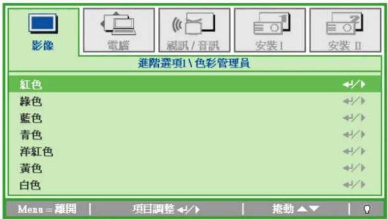 影像 電腦 視訊/音訊 安裝I 安裝II 進階選項1\色彩管理員 紅色 綠色 藍色 青色 洋紅色 黃色 白色 Menu = 離開 | 項目調整 <--> | 挲動 ▼▼ | ●