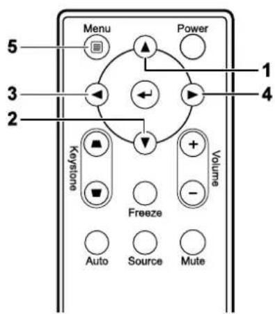 Menu Power 1 3 2 Keystone Volume Freeze Auto Source Mute