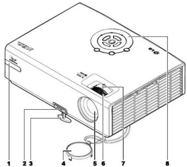 LG DS420 - 投影機組件外觀 - 2