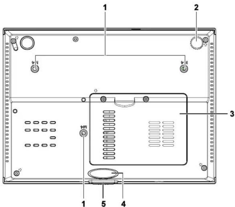 LG DS420 - 注意： - 1