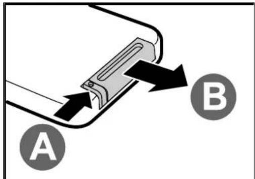 A B
