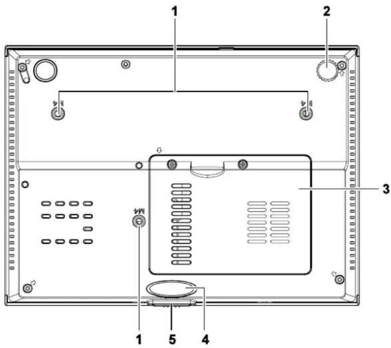 LG DS420 - 重要事項： - 3