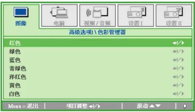 图像 电脑 视频/音频 设置Ⅰ 设置Ⅱ 高级选项I\色彩管理器 红色 绿色 蓝色 青绿色 洋红色 黄色 白色 Menu = 退出 | 项目调整←/→ | 滚动▲▼ | ?