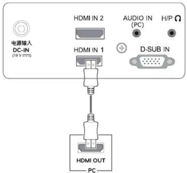 LG 23MP75HM-P - HDMI 接続 - 1