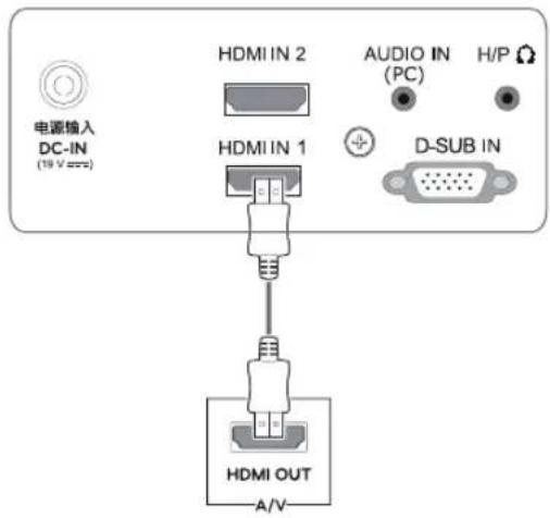 LG 23MP75HM-P - HDMI 接続 - 1