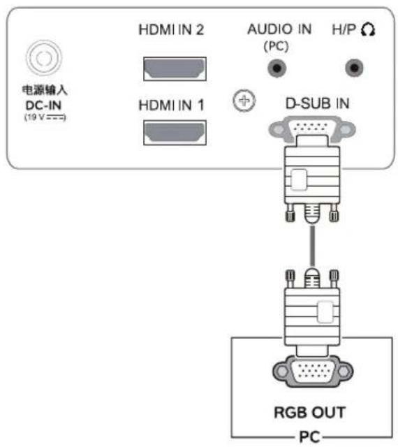 LG 23MP75HM-P - D-sub 接続 - 1