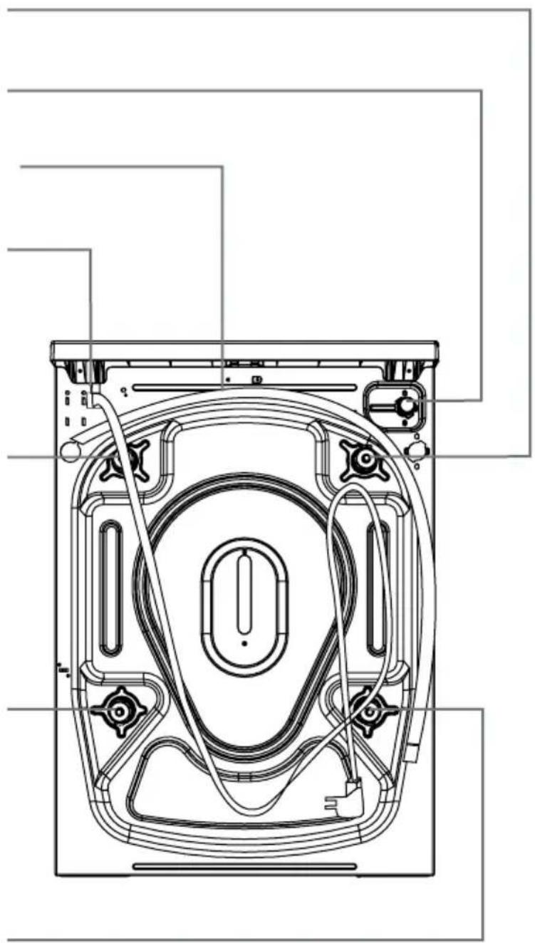 Orima ORM 108 W - Mise au rebut des vieilles machines - 3