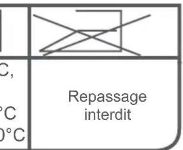 C, °C 0°C Repassage interdit