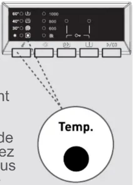 60° ○ 1000 40° ○ 800 ○ 30° ○ 600 * ○ □ ○ 激 ▶ ▶ ▶ ▶ ▶ ▶ Temp. nt de ez us