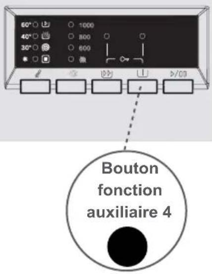 60° 1000 40° 800 30° 600 > / 00 Bouton fonction auxiliaire 4