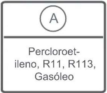 A Percloroet- ileno, R11, R113, Gasóleo