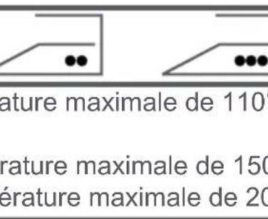 ature maximale de 110° ature maximale de 150° érature maximale de 20°