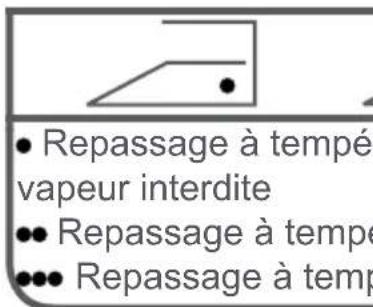 • Repassage à tempé vapeur interdite •• Repassage à tempé ••• Repassage à tempé