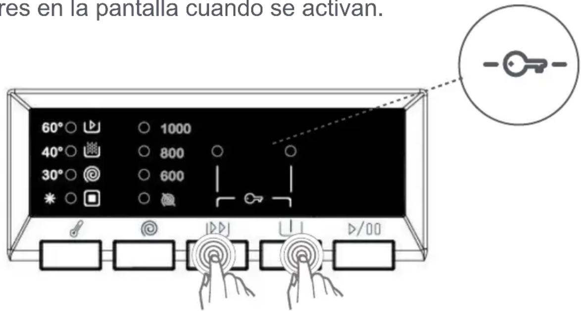 res en la pantalla cuando se activan.